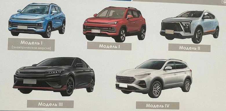 Больше подробностей о возможных автомобилях «Москвич» на базе китайских JAC. Раскрыты характеристики электромобиля